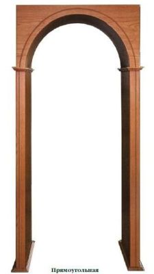 Основные фото двери Прямоугольная || ASMarket