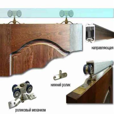 Основная фотография откатной двери Amb 6 магазина ASMarket