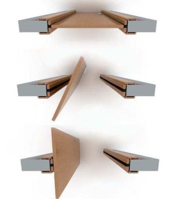 Рото механизм для дверей 15 X2